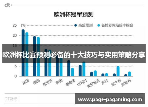 欧洲杯比赛预测必备的十大技巧与实用策略分享