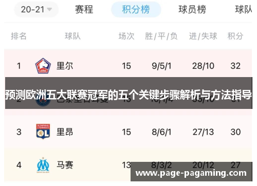 预测欧洲五大联赛冠军的五个关键步骤解析与方法指导