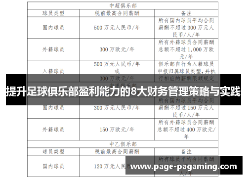 提升足球俱乐部盈利能力的8大财务管理策略与实践