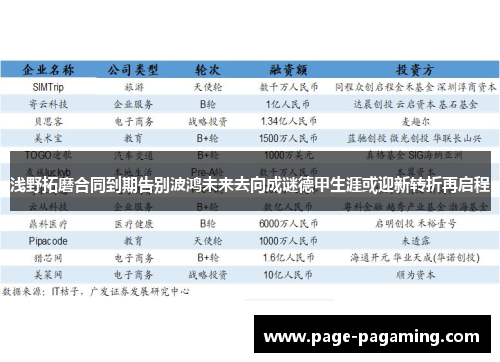 浅野拓磨合同到期告别波鸿未来去向成谜德甲生涯或迎新转折再启程