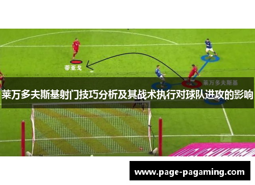 莱万多夫斯基射门技巧分析及其战术执行对球队进攻的影响