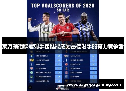 莱万领衔欧冠射手榜谁能成为最佳射手的有力竞争者 莱万领衔欧冠射手榜谁能成为最佳射手的有力竞争者