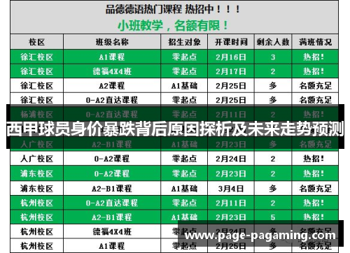西甲球员身价暴跌背后原因探析及未来走势预测