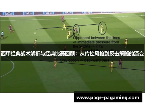 西甲经典战术解析与经典比赛回顾：从传控风格到反击策略的演变