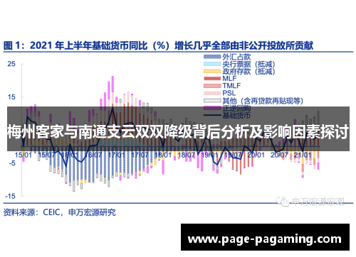 梅州客家与南通支云双双降级背后分析及影响因素探讨 梅州客家与南通支云双双降级背后分析及影响因素探讨